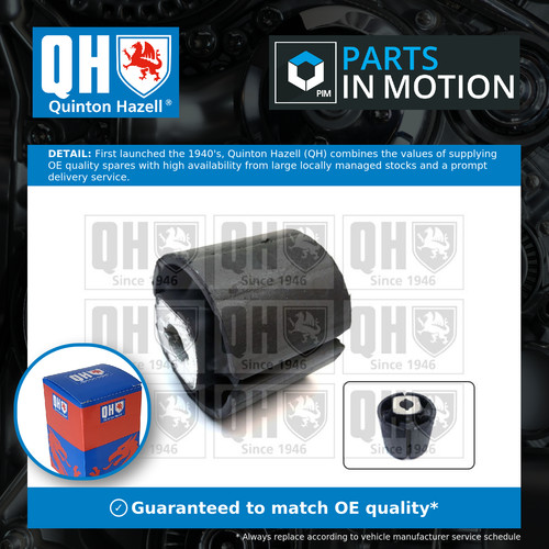 Axle beam mount fits - axle,