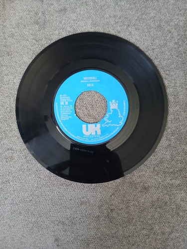 Rubber - c.c.,