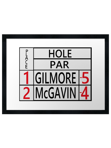 Happy gilmore golf scorecard - gilmore,