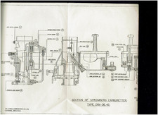 VINTAGE STROMBERG CARBURETTOR