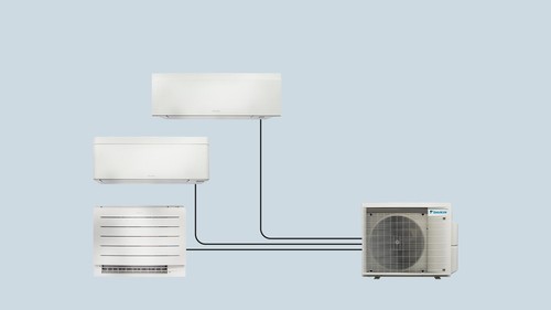 New daikin 5 way multi - daikin, or