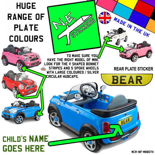 Back kids number - back,
