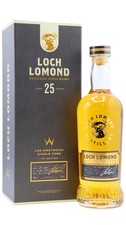 Loch Lomond - Lee Westwood