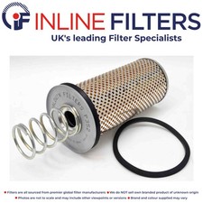Filter Kit for Gardner