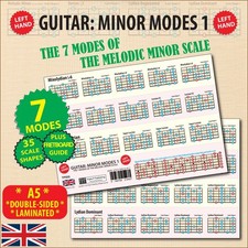 Left Hand Guitar Minor Modes 1: Melodic Minor Scale 35 Shapes A5 Double Sided