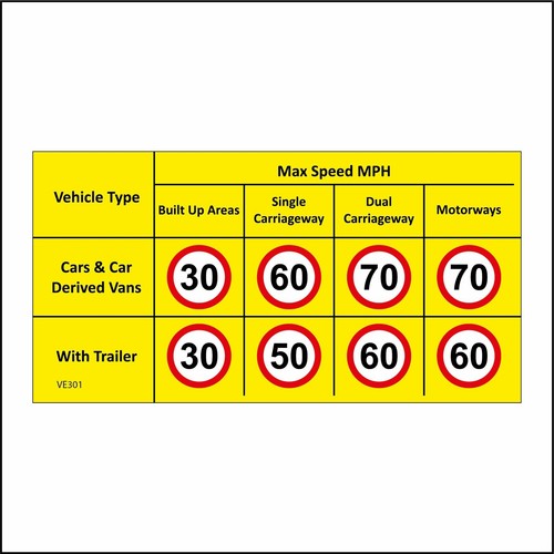 Ve301 derived vans mph max - vans,