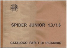 ALFA ROMEO SPIDER SERIES 2