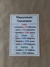 Measurement Conversions, Laminated A4 Poster, KS1/KS2 Numeracy Teaching Resource