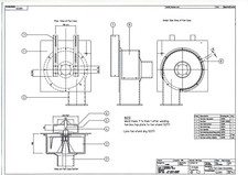 Fan Wrap for Lynx and Hawk