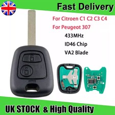 Replacement For Peugeot 107