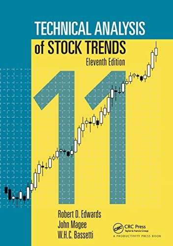 Technical analysis stock - analysis, of