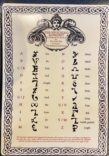 The enochian alphabet - enochian, poster