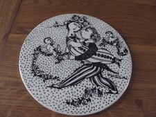 Bjørn Wiinblad Wall Plates For  Nymolle. “Marts” VICTORIE