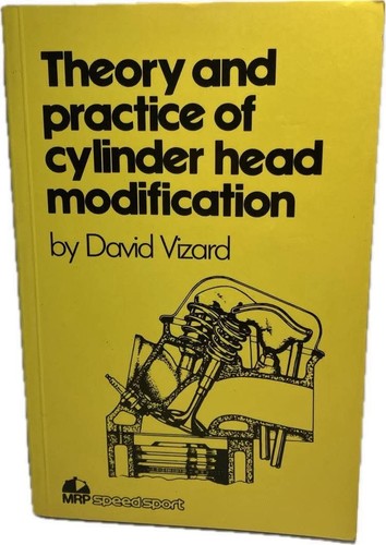 Theory and practice - theory,