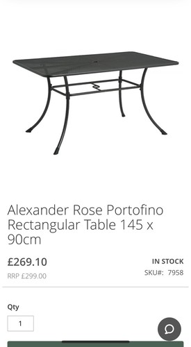 Alexander rose portofino table - portofino,