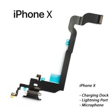 iPhone X, XR, XS, XS Max