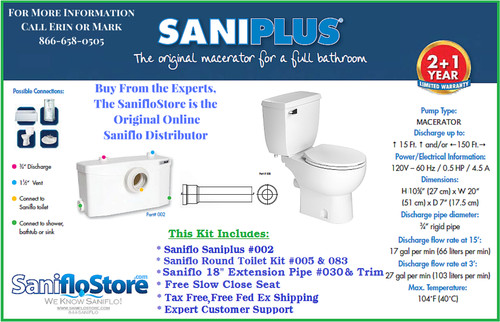 New saniflo saniplus round - saniplus,