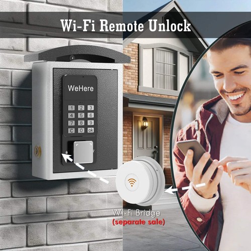 Password smart key - password, lock