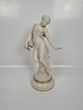 Rare Royal Worcester Parian