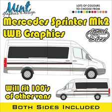 LWB MERCEDES SPRINTER Camper