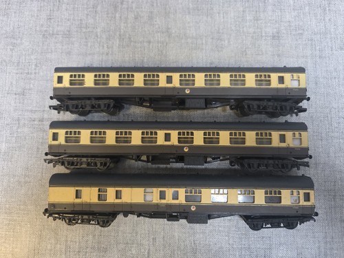 Mainline gauge model - mainline,