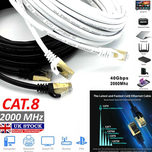 Rj45 cat8 ethernet - rj45,