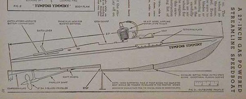 Hydroplane yumming yimminy - 27",