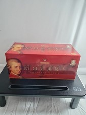 Wolfgang Amadeus Mozart Complete Works 170 CD Box Set 2005 Classical Music 