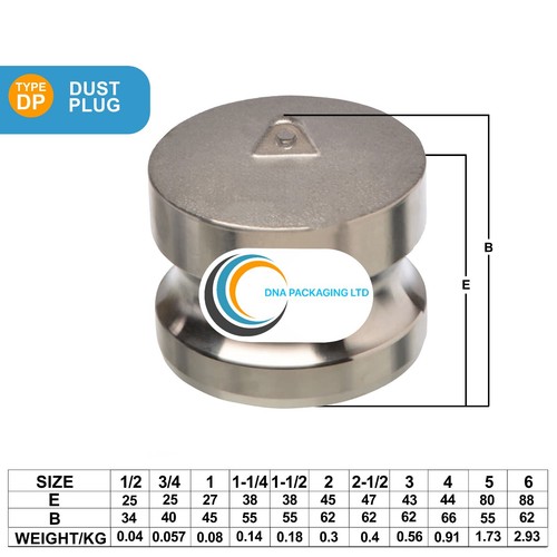 Camlock hose fittings - camlock,