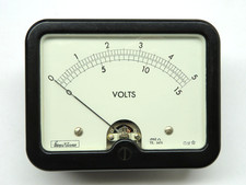 Ernest Turner Panel  Meter, 