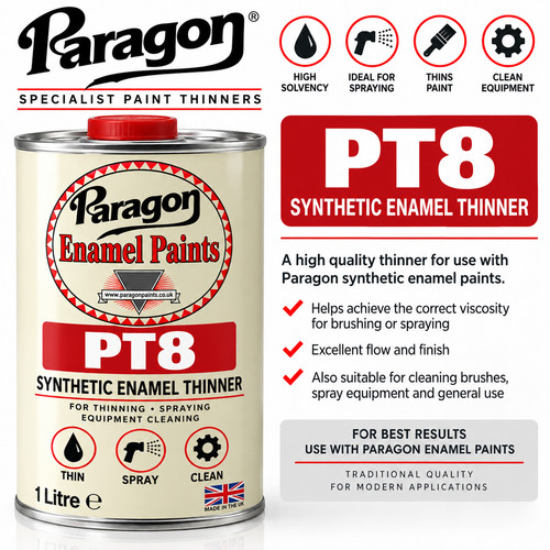 Synthetic paint thinner - paint,