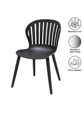 GoodHome Black Plastic Bucket
