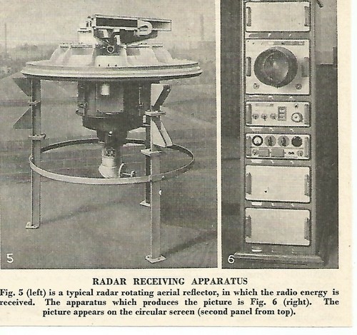 Radar receiving apparatus - apparatus, /