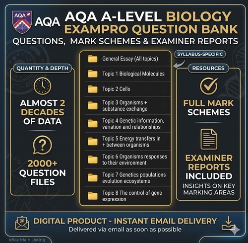 Aqa level biology exampro - a-level,