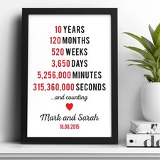 Personalised 10th tin wedding - personalised,