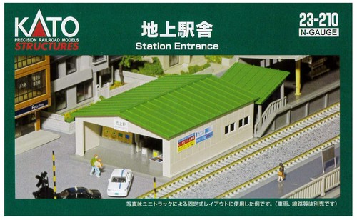 Kato gauge ground station - n,