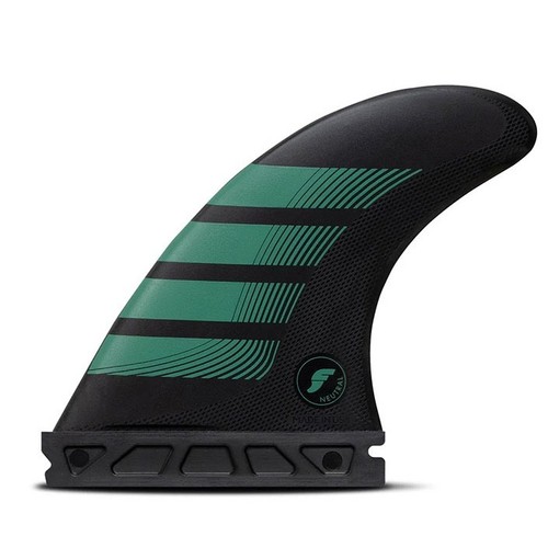 Futures fins alpha - futures,