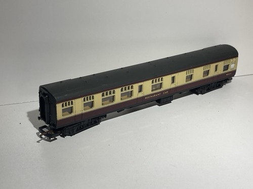 Lima gauge model railway - gauge,