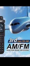 Airband Scanner Aviation Radio
