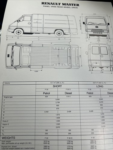 Renault master 1982 panel van - 1982,