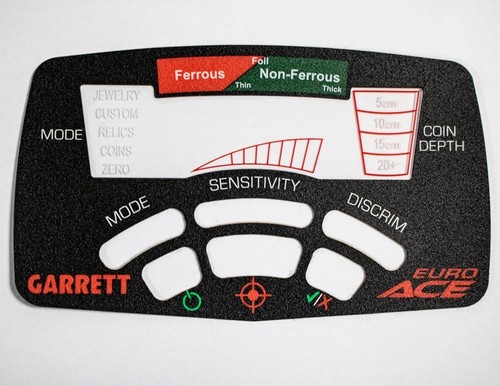 Front panel decal for garrett - decal,
