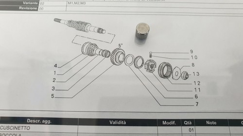 Internal gear synchronizer