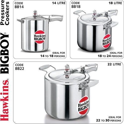 Aluminium commercial pressure - aluminium,