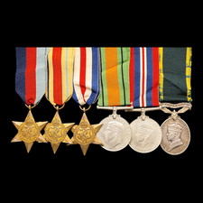 Royal Artillery WW2 British