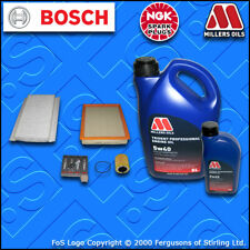 SERVICE KIT SAAB 9-3 2.0 TURBO