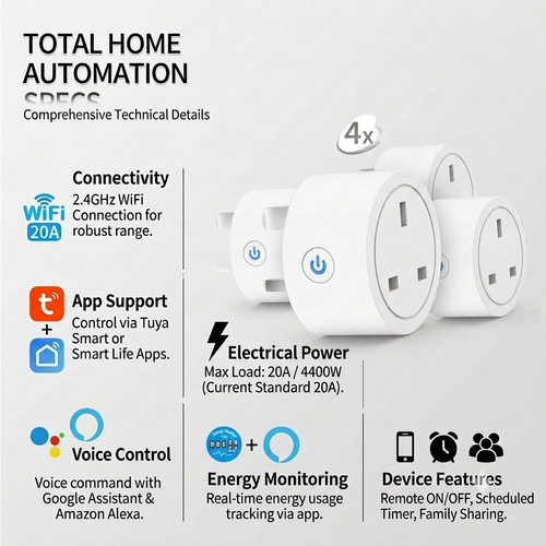 Pack smart wifi plug 20a - 4,