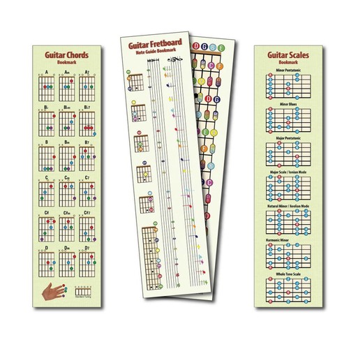 Hamcor guitar reference - guitar,