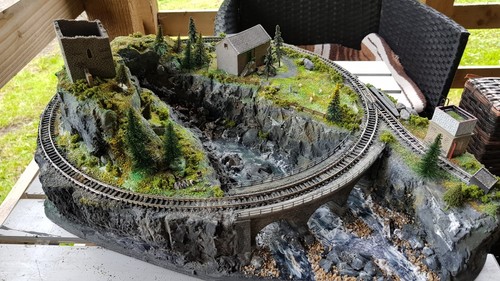 Gauge micro layout made to - gauge,