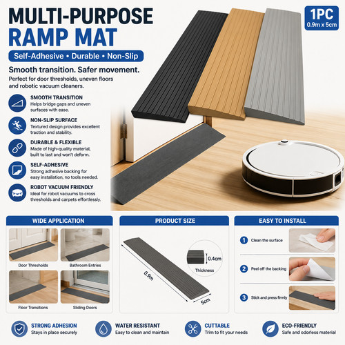 Self adhesive door - 0.9m,