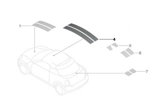 Mini genuine roof - roof, trim